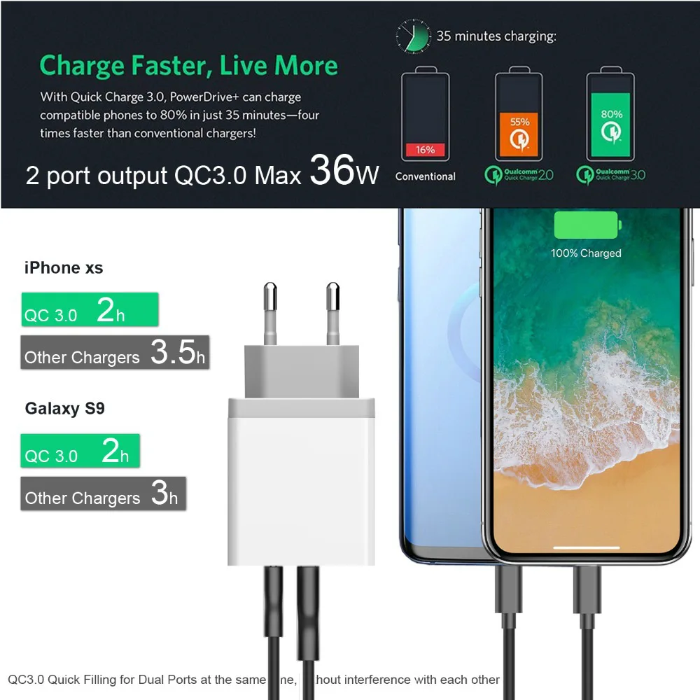 Адаптер питания QC3.0/FCP/AFC с 2 портами 1 порт быстрая зарядка PD 36 Вт 18 USB C для