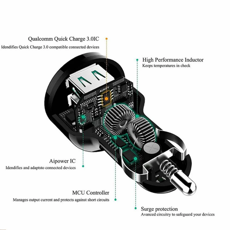 Single Port QC3.0 Car Charger 2USB Fast Charge with AIpower Seven Protection Function JR Deals | Мобильные телефоны и