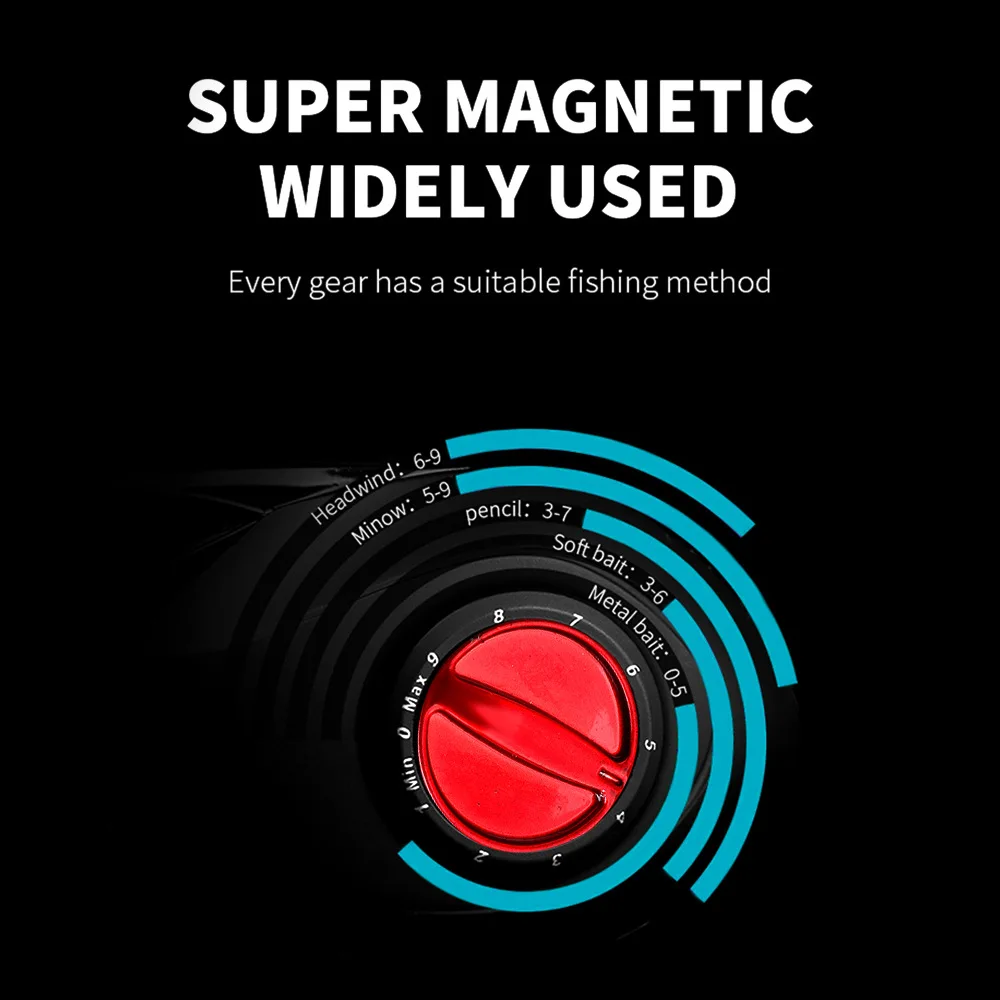 

Baitcasting Reel 7.2:1 Gear Ratio Fishing Wheel Magnetic Brake System Fishing Reel 8KG Max Drag Reinforced Reel Outdoor DW136