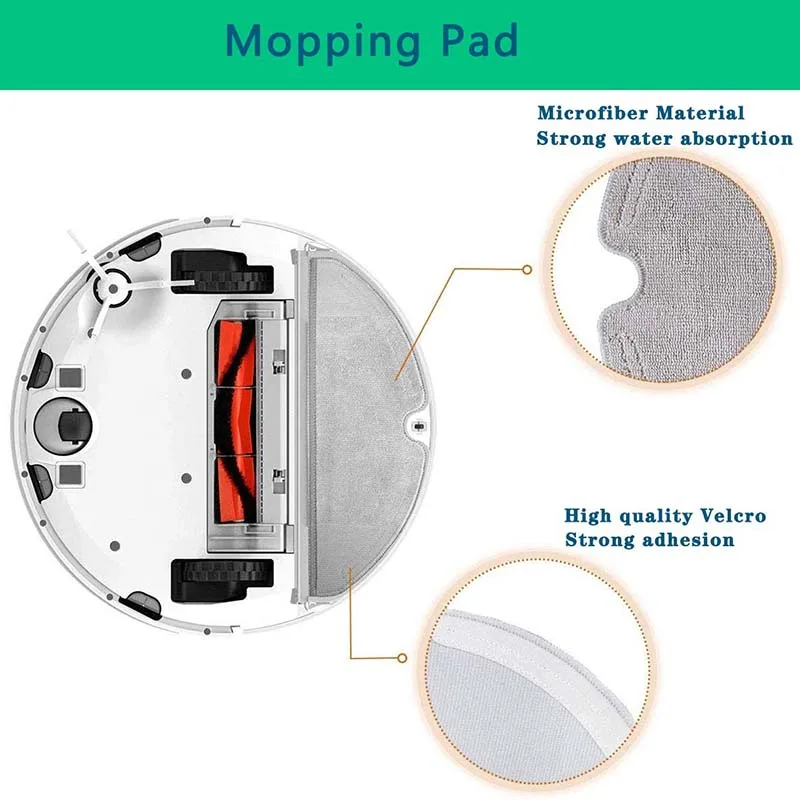 

for Xiaomi Robot Roborock S50 S51 S55 S5 S6 Sweeper Accessories Side Brush Main Brush Wig Filter Cleaning
