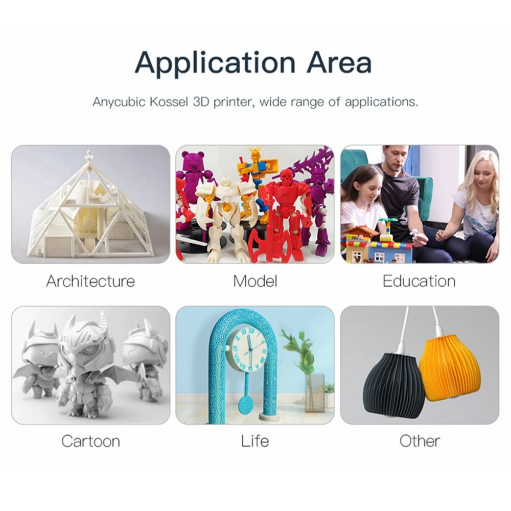 ANYCUBIC Kossel 3d Printer Kit с модульной сборкой PLA Простота установки автоматического