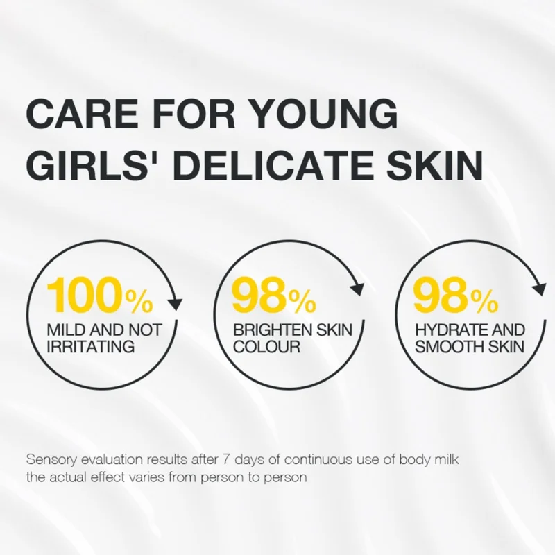 Лосьон для повседневного увлажнения тела 150 г увлажняющие кремы лица и не жирный