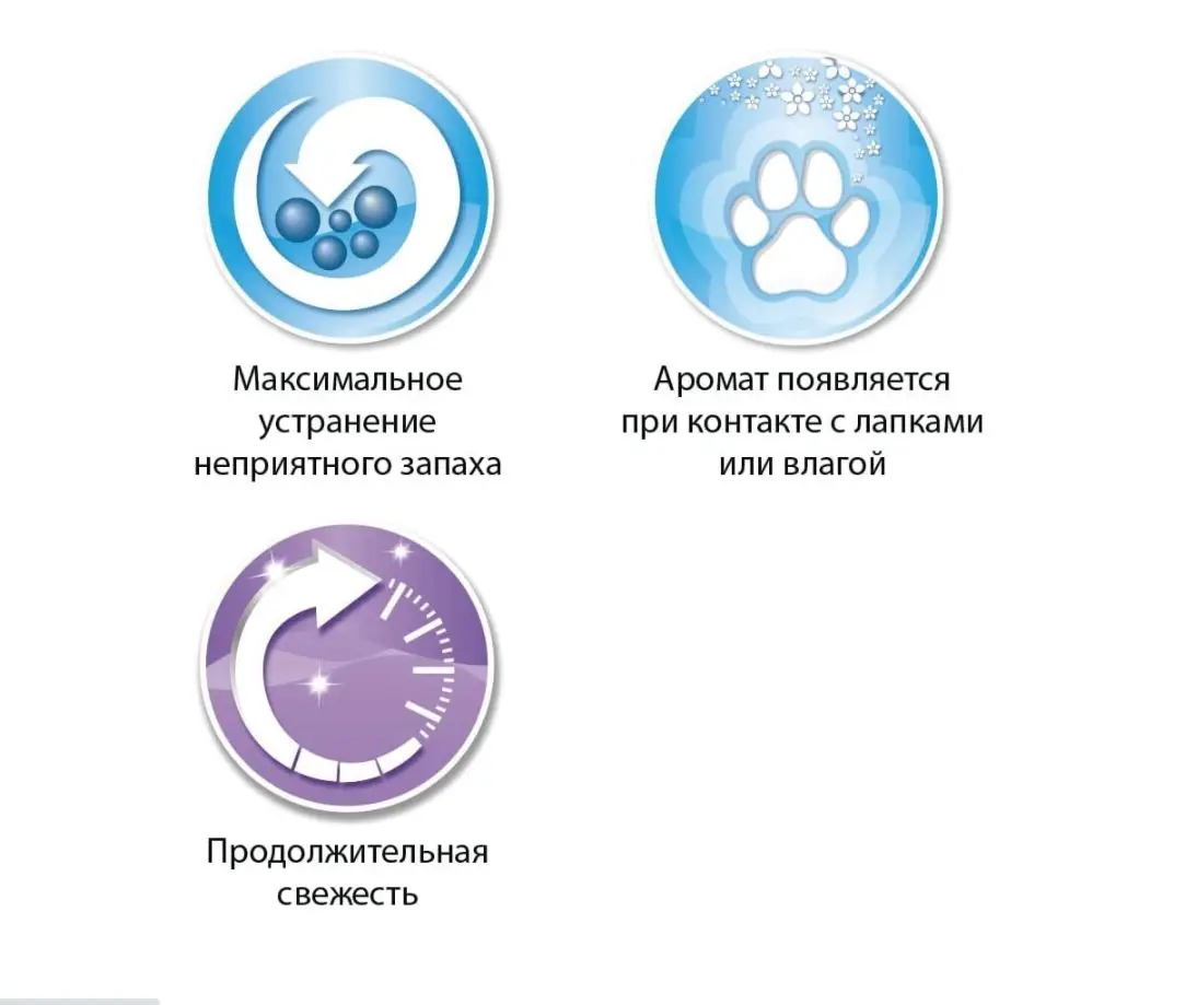 Beeztees Набор игрушек для Кошек &quotМышки полосатые&quot 5см х 4 шт|Игрушки кошек| |