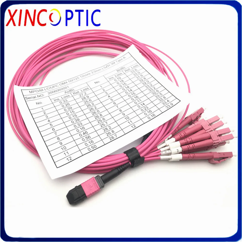 Музыкальная выходная мощность преобразователь частот/M LCUPC 12C 3.0 OM4 LSZH A Тип 12