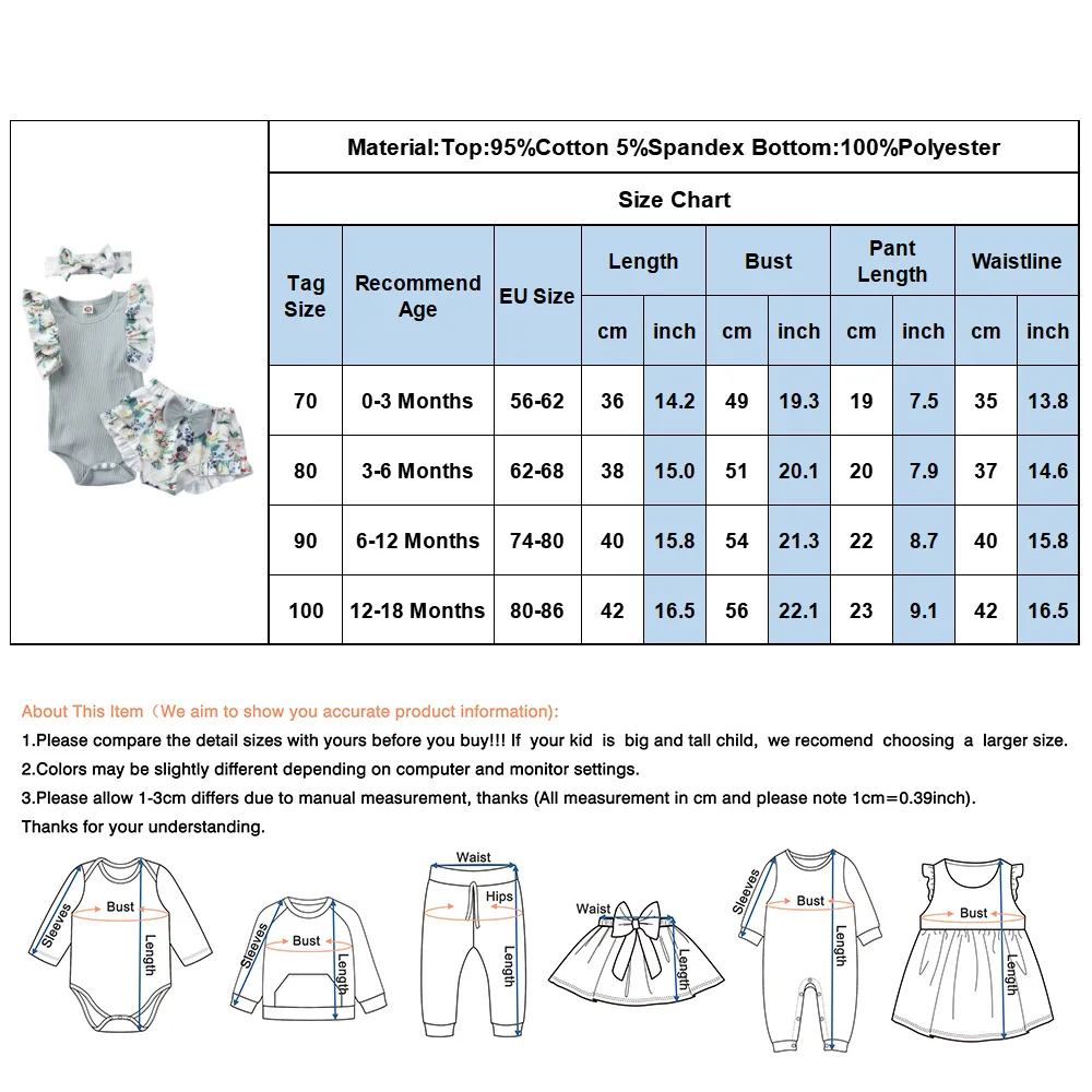 

Newborn Baby Girls Outfits Summer Clothes Set Cotton Romper Floral Shorts Headband 3Pcs For New born Infant Clothing Outfit D30