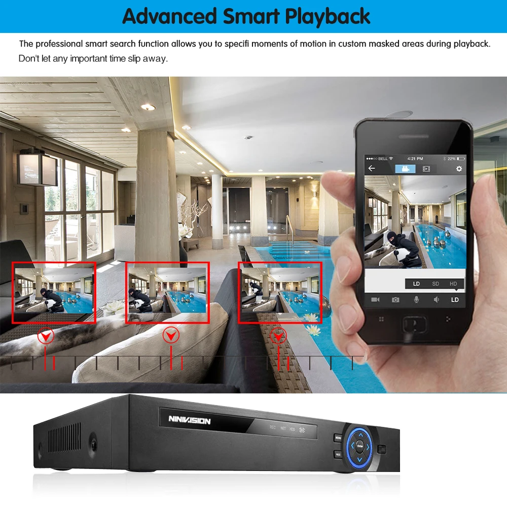 Сетевой видеорегистратор H.264 H.265 4 канала POE NVR 48 В 1080P 5 МП HDMI HD для IP Камеры P2P доступ