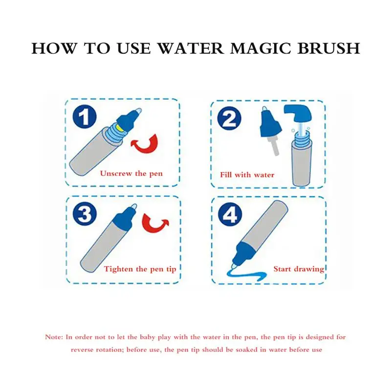 

100*70cm Magic Drawing Mat Water Doodle Mat Water Painting Carpet Children Drawing Board Color Cognition Reusable New