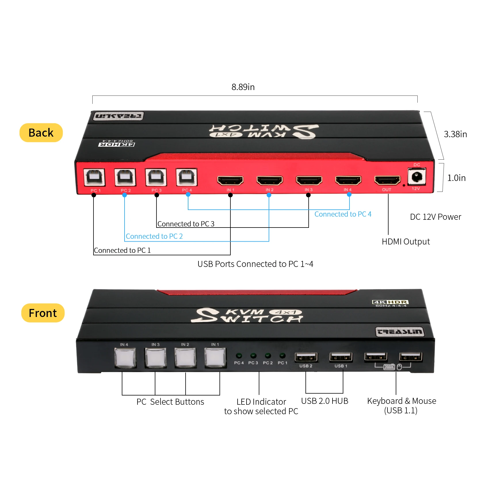 Квм-переключатель MiraBox HDMI 4X1 4K @ 60 Гц 4:4:4 поддерживает USB 2 0 HDCP2.2 горячая клавиша