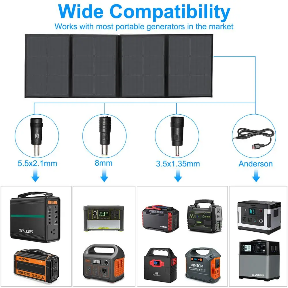 Портативное солнечное зарядное устройство Beaudens 100 вт тип C QC3.0 USB DC складное для