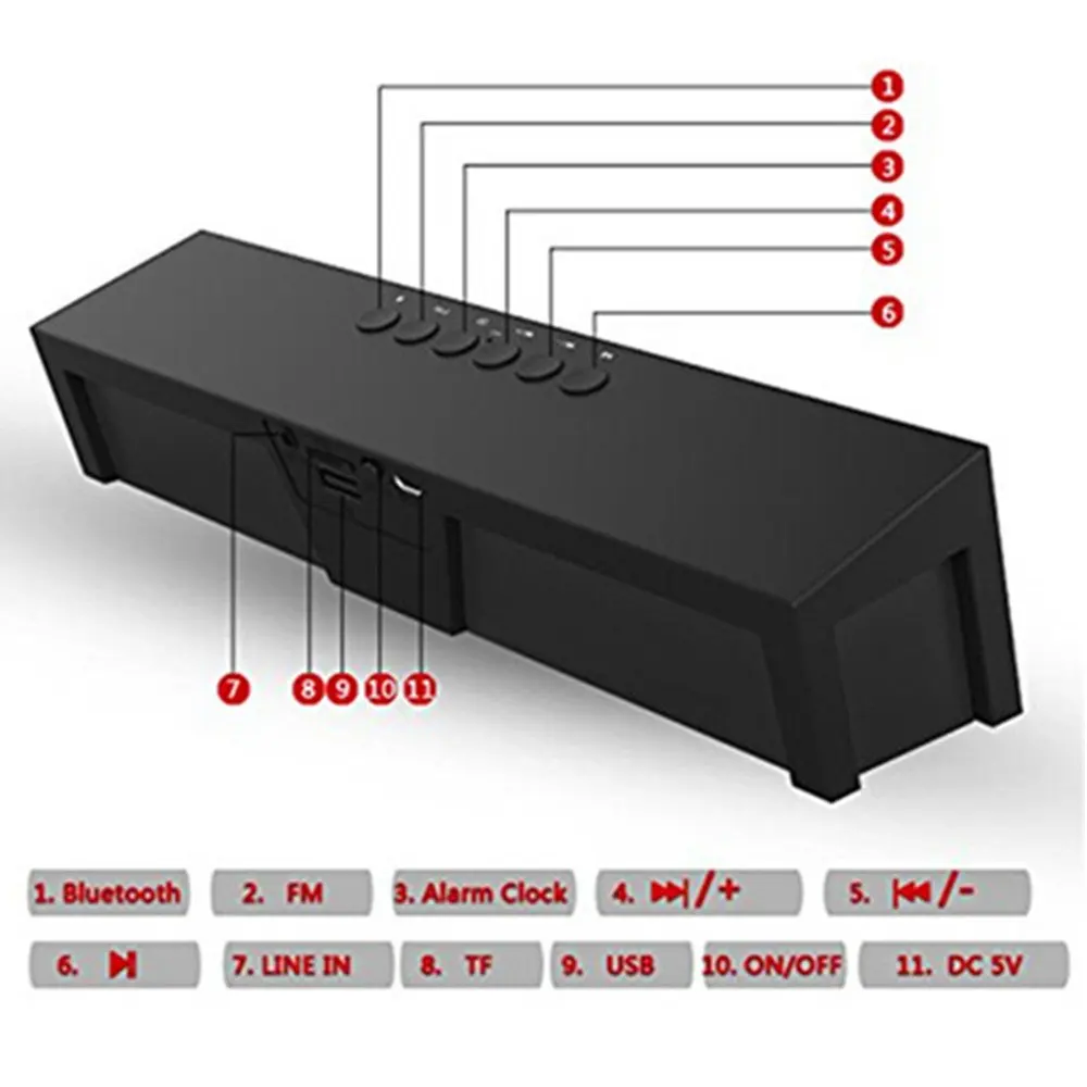 Беспроводная Bluetooth-колонка аудиоплеер mp3-плеер FM-радио часы TF-карта телефон