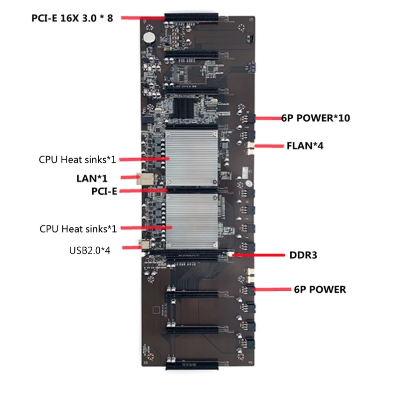 

BTC X79 Miner Motherboard LGA 2011 8*PCI-E 16X Graphics Card Slot 60mm Distance For Eth Btc Miner Supports 9*3060 GPU