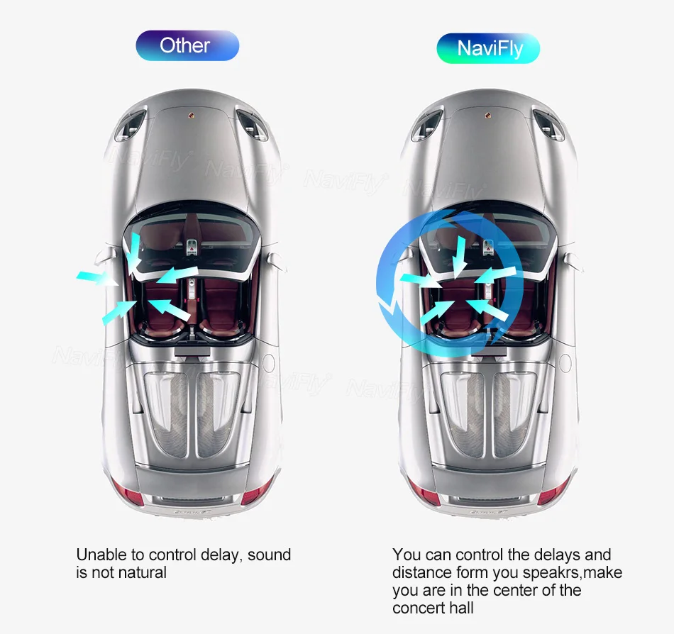 NaviFly 4G+ 64G ips DSP Android 9,0 для Opel Vauxhall Holden Insignia 2008-2013 Автомобильный dvd Радио gps Навигация стерео плеер