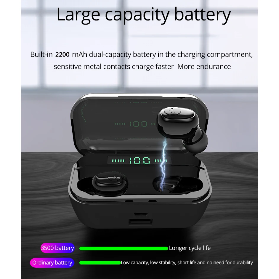 TWS G6S беспроводные наушники 8D стерео Bluetooth 5,0 наушники светодиодный дисплей гарнитура IPX7 водонепроницаемый earburd 3500 мАч чехол для iphone