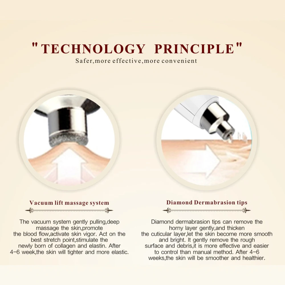 買取 多機能スキンケアデバイス,キャビテーションとしわの除去,肌の若返りのためのフェイシャルスチーマー