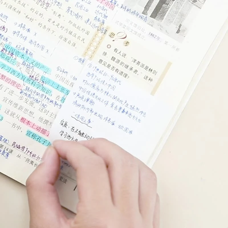 

Прозрачные клейкие заметки с царапинами, клейкие стикеры, простая и высококачественная бумага для заметок для студентов, офисные канцелярс...