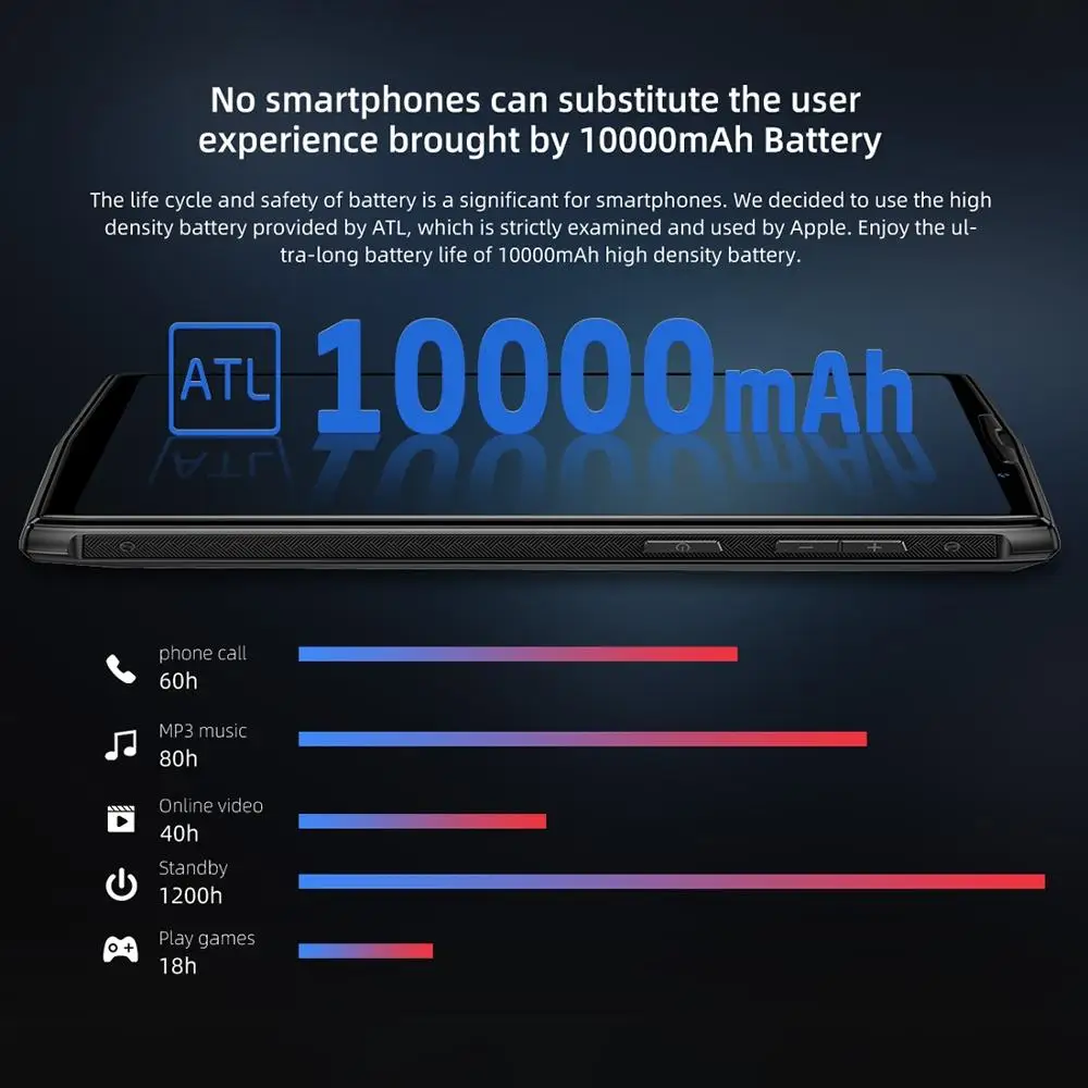 DOOGEE N100 мобильный телефон Android 9 0 MTK6763 Helio P23 Восьмиядерный 4 Гб ОЗУ 64 ПЗУ 5 99 &quotFHD +
