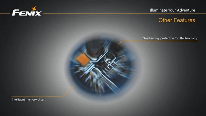 Fenix BTR20 Cree XM-L T6 нейтральный белый светодиод 800 люмен с BA2B аккумуляторная батарея свет велосипеда