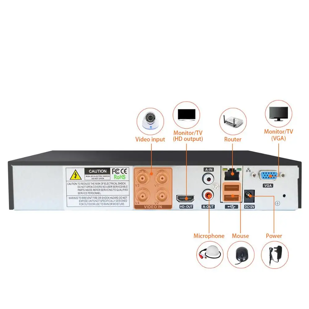 AHD 1080N 4CH CCTV небольшой видеорегистратор 5в1 для CCTV комплект VGA HDMI система безопасности мини NVR для 1080P IP камера цифровой видеорегистратор Onvif PTZ H.264