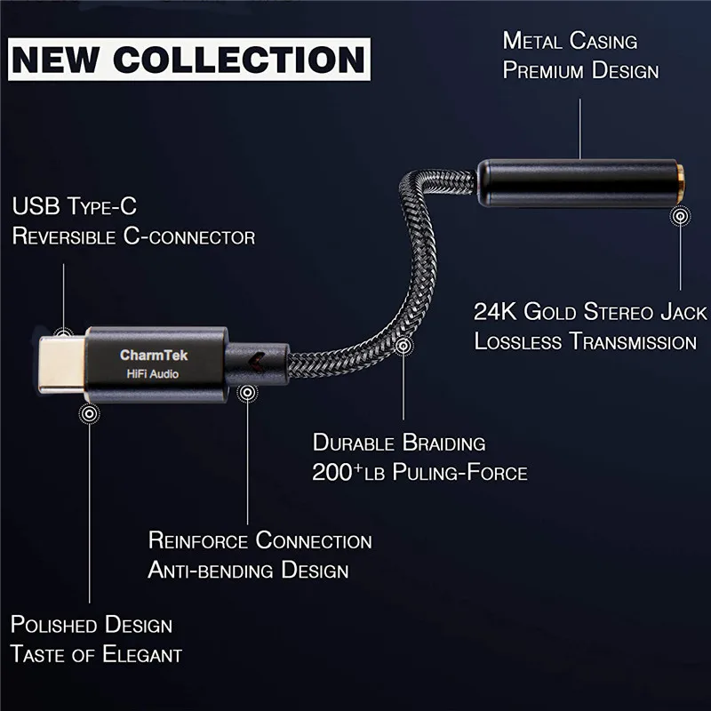 Усилитель для наушников CharmTek HIFI DAC USB Type C на аудиоадаптер 3 5 мм встроенный кодек