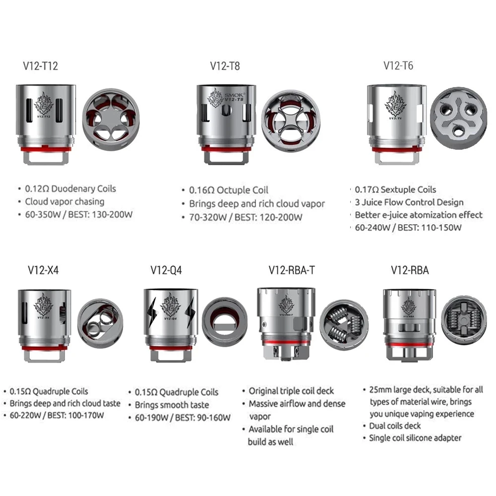Оригинальная катушечная головка SMOK TFV12 T12 Q4 T6 X4 T8 RBA сопротивление Core DS двойной