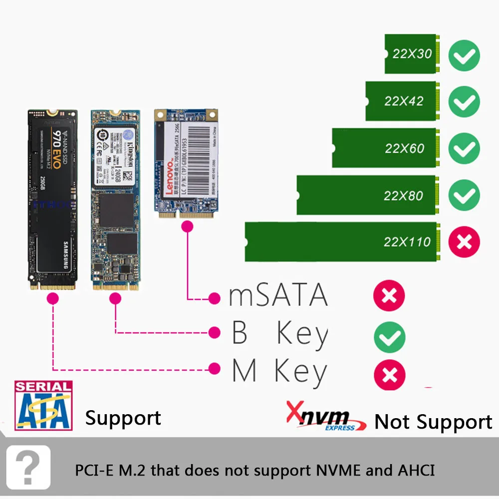 Металлический корпус B+ M Key M.2 NGFF SSD до 2,5 SATA 6 ГБ/сек. адаптер с разъемом M2 адаптер NGFF W/5 винт M.2 SATA адаптер