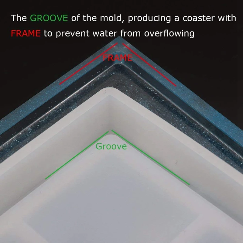 

3 Pack Diy Coaster Silicone Mold, Include Round, Square, Hexagon, Bottom Bracket Prevents Deformation, Molds For Casting With Re