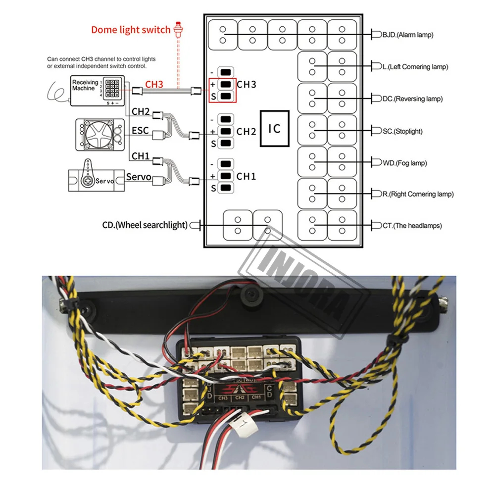 передняя и задняя фары injora свет