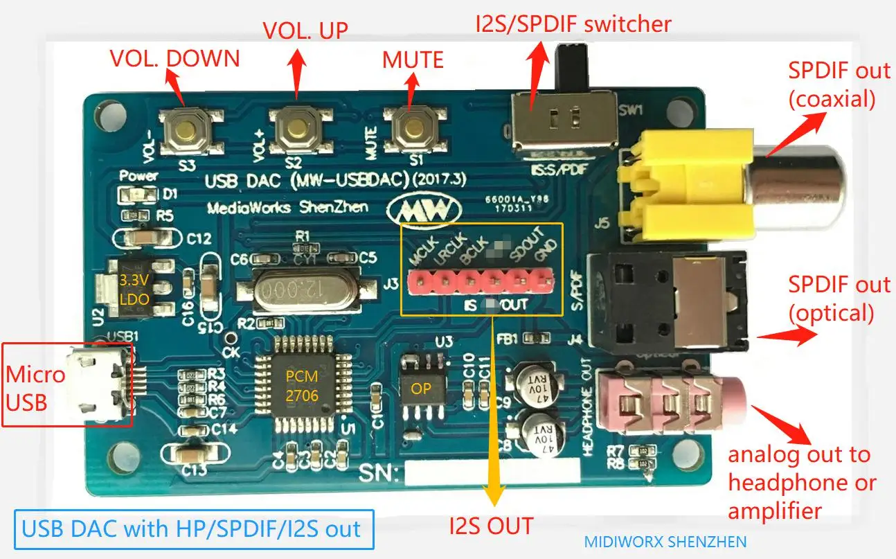 PCM2706 USB DAC к S/PDIF звуковая карта декодер плата выход для наушников Бесплатная
