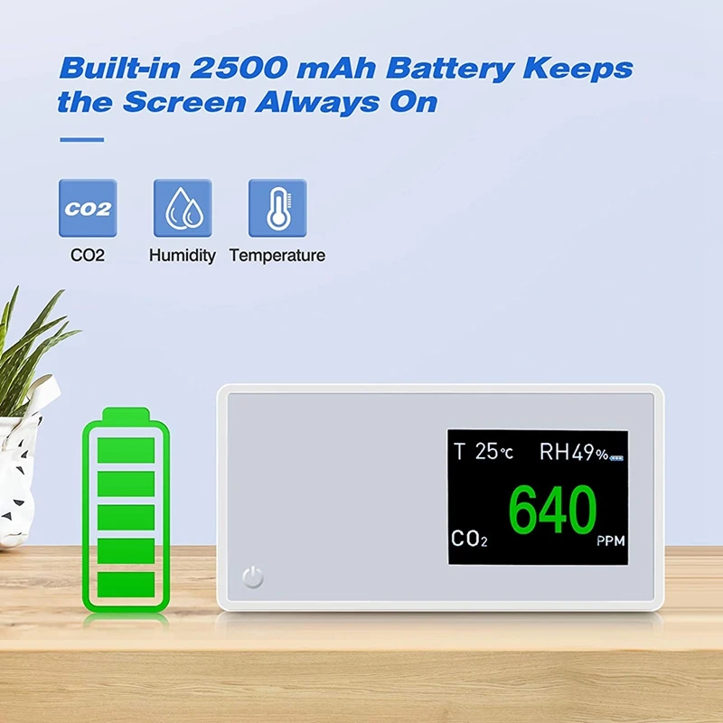 

Air Quality Monitor for CO2 Detector, Carbon Dioxide 400-5000 Ppm, Air Quality Tester for Room and Office