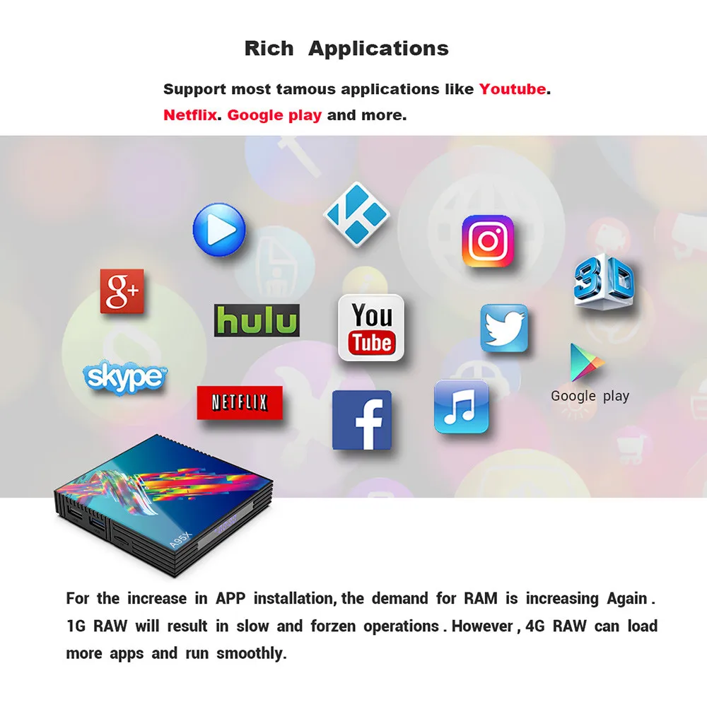 A95X R3 Smart TV Box Android 9 0 4 Гб RAM 32 64 ROM 2 4G 5G WiFi Bluetooth медиаплеер RK3318 16 4K HD