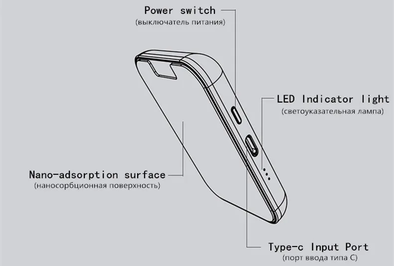 Power Bank 3000mAh переносное Беспроводное зарядное устройство Внешний аккумулятор