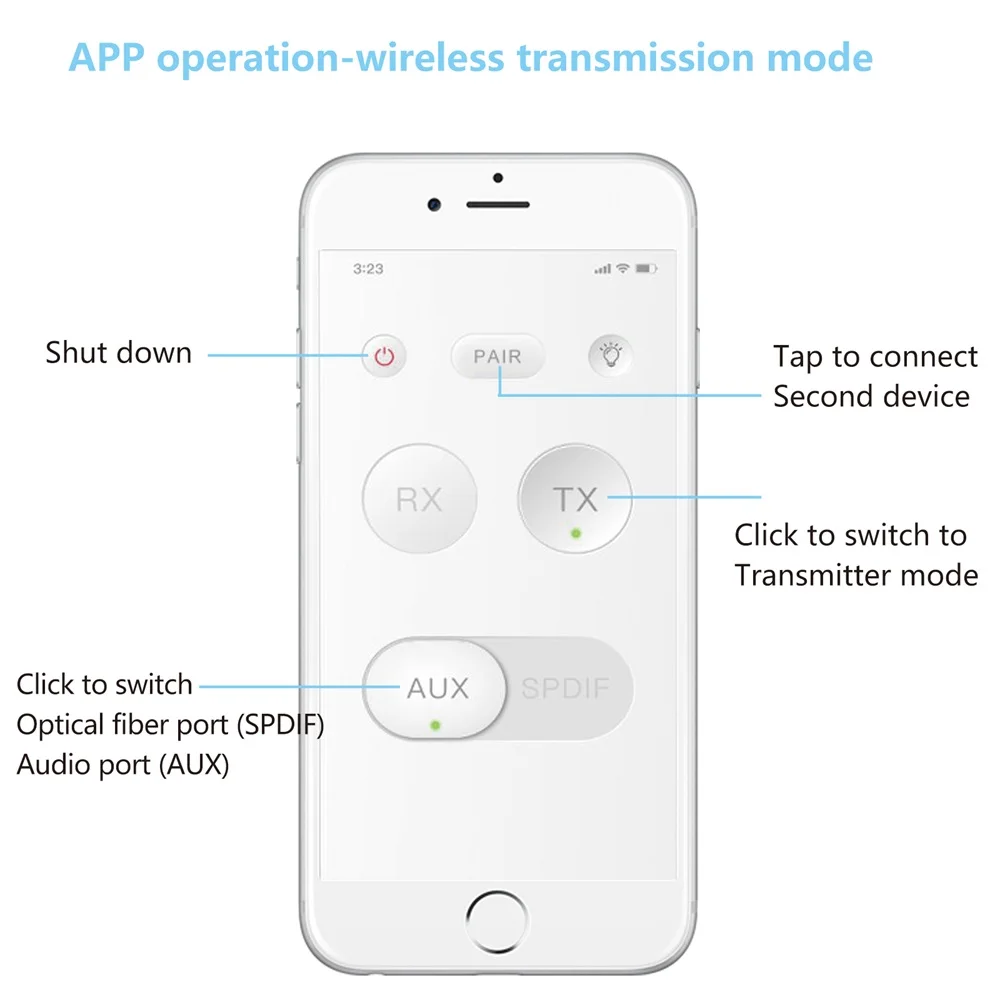 

Upgraded Bluetooth 5.0 Audio Transmitter Receiver RCA 3.5mm AUX Jack USB Dongle Music Wireless Adapter For Car PC TV Headphones