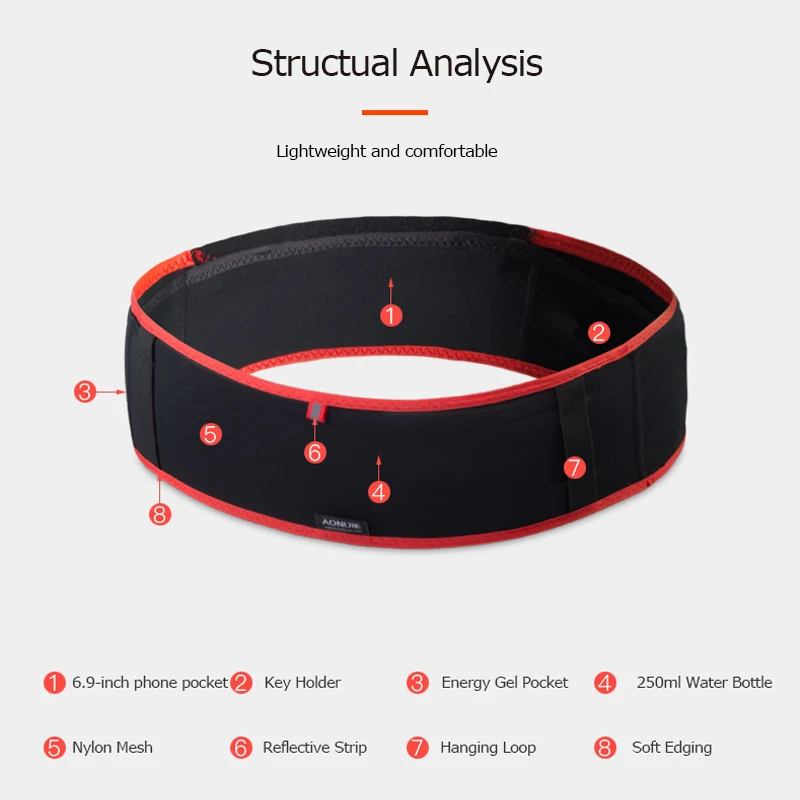 AONIJIE W938S Slim Running Waist Belt Jogging Bag Fanny Pack Travel Money Marathon Gym Fitness Trail 6.9in Mobile Phone Holder