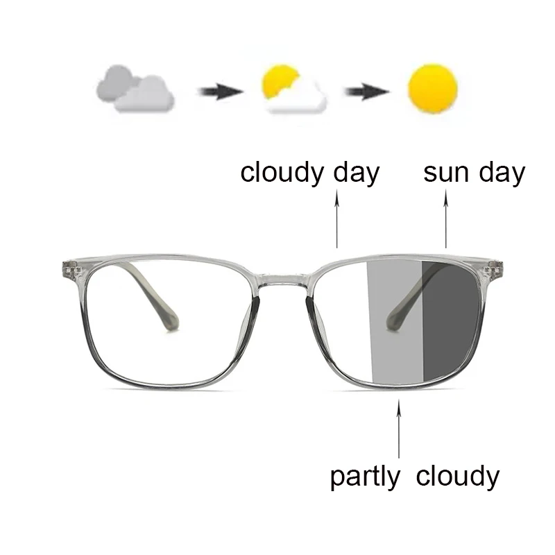 

Blue Light Blocking Photochromic Sunglasses Women Men Color Changing Eyeglasses Anti Computer blue Ray Protection Eyewear UV