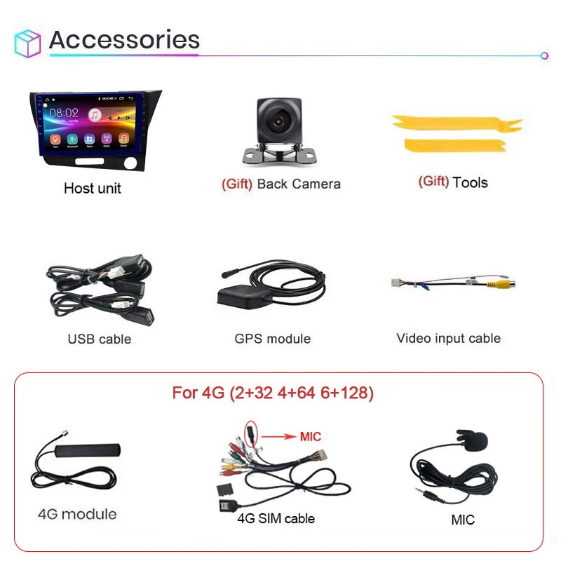 

COHO For Honda Cr-Z/Crz Rhd Central Multimidia Video Android Car Radio Screen Android 10.0 Octa Core 6+128G