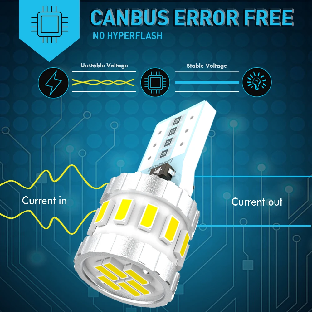 

2020 NEW T10 W5W Car LED Bulb LED Canbus 194 168 2825 Lamp Car Interior Light Reading Golve Box Trunk Auto Lamp White 6000K 12V