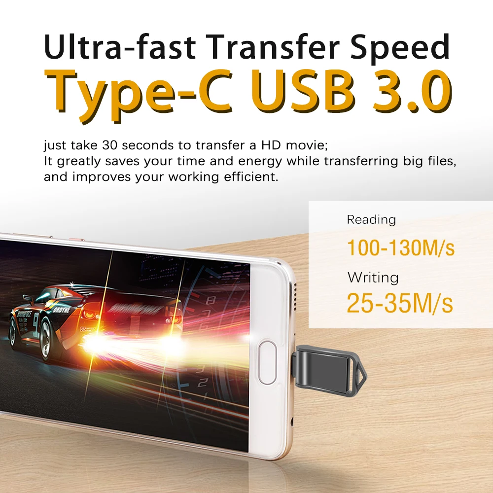 

TOPESEL32GB 64GB 128GB Type C Ultra Dual Mini USB 3.0 Flash Drive Memory Stick U Disk Thumb Drive