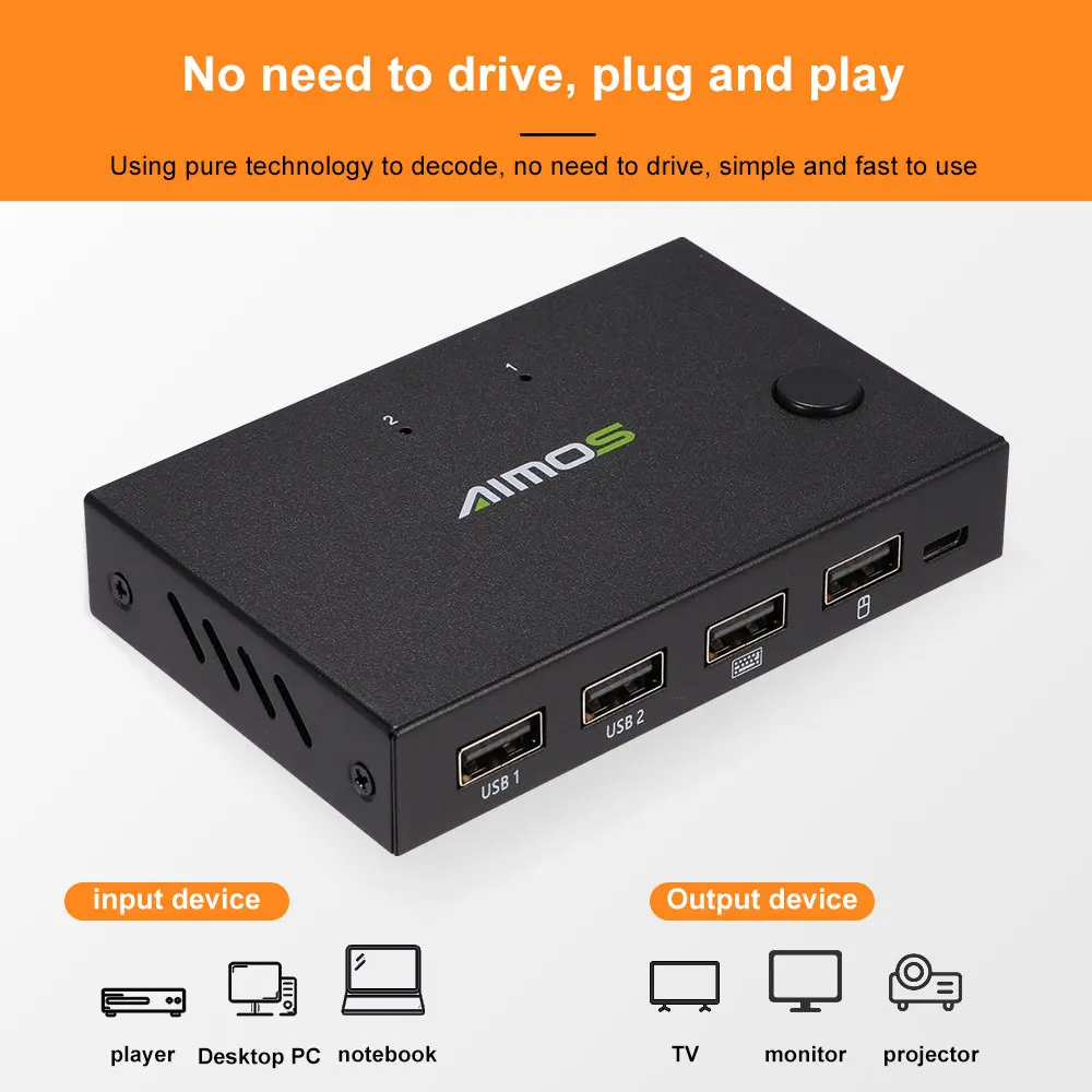 2021 новый выход 4K USB HDMI-совместимый KVM переключатель видео сплиттер для 2 ПК