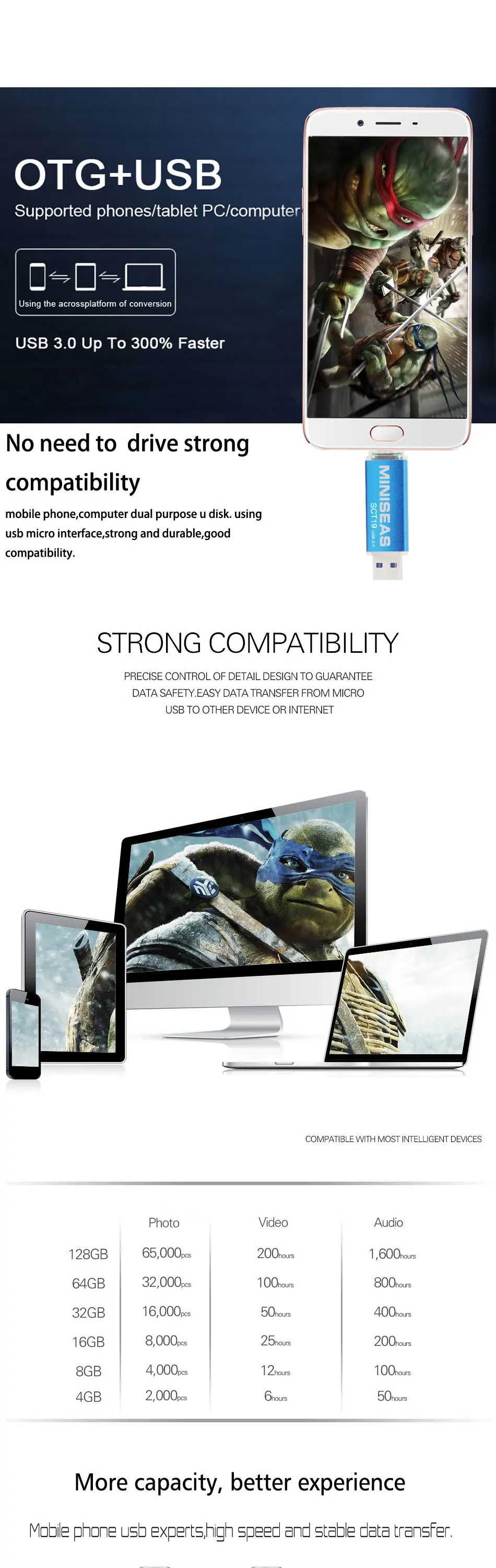 Usb 3,0 Miniseas OTG USB флеш-накопитель для смартфонов/планшетов/ПК 8 ГБ 16 ГБ 32 ГБ 64 Гб 128 ГБ флеш-накопитель высокоскоростной флеш-накопитель