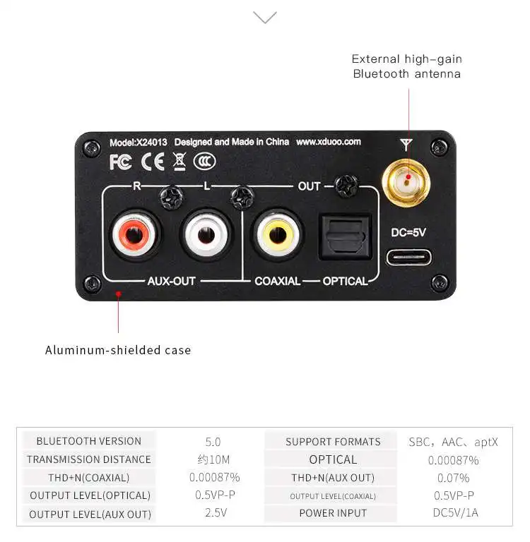 XDUOO XD-50 bluetooth 5,0 проигрыватель для усилителя USB DAC
