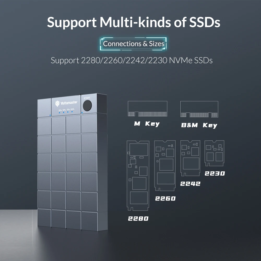 Yottamaster M.2 NVMe SSD Duplicators,M.2 to M.2 Stand-Alone Offline Clone Duplicator,10Gbps USB C Dual-Bay SSD Enclosure - [HC1]