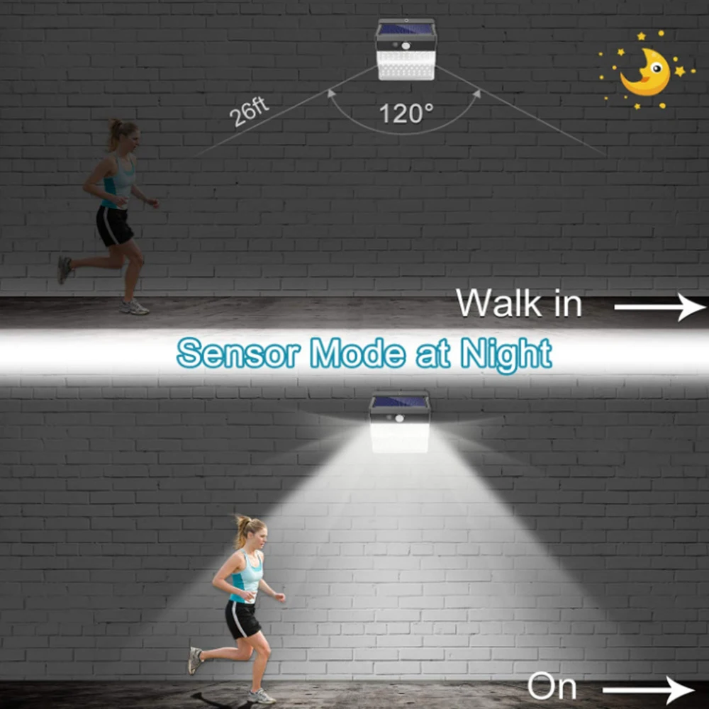 Светодиодный светильник на солнечной батарее 206 светодиодный s индукционные