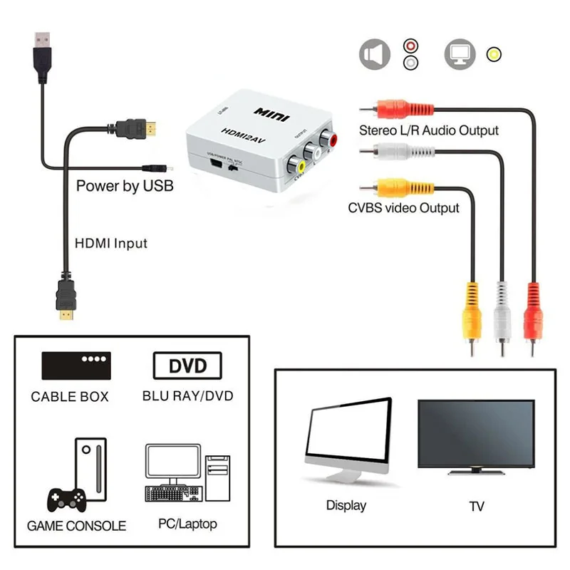 1080P мини HDMI к RCA AV композитный адаптер конвертер с USB кабелем HDMI2AV/CVBS ПК HDTV