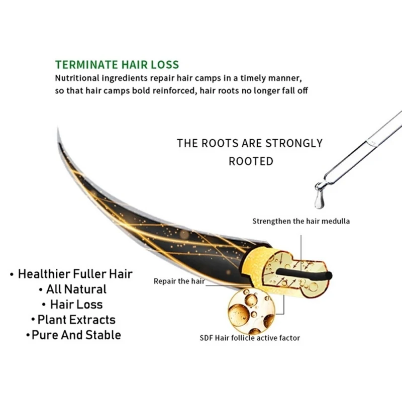 

30ml Ginger Hair Essential Oil Repair Hair Loss Solutions Promote Hair Growth Treatment For All Hair Types Efficient