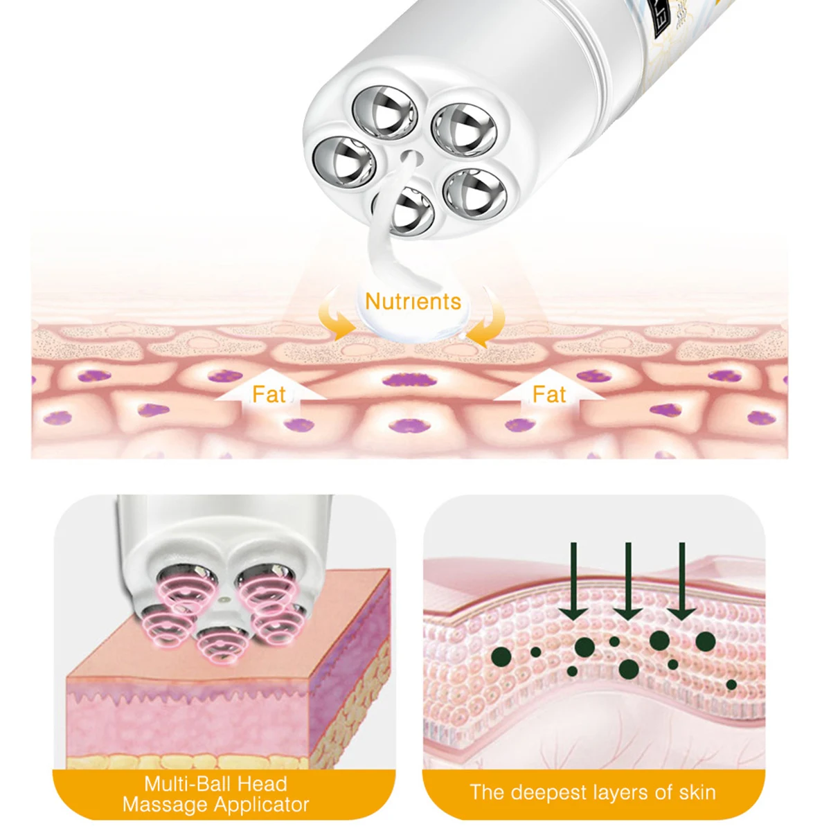 120 г крем для похудения тела антицеллюлитный укрепляющий с массажной