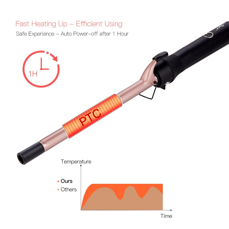 Щипцы для завивки волос PTC профессиональная керамическая плойка с функцией