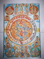 the religious activities of medium thangka mandala crafts