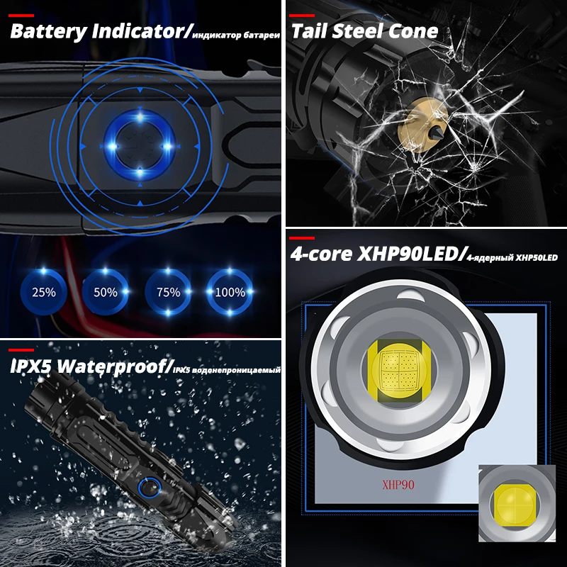Сверхмощный XHP90 светодиодный светильник-вспышка Xlamp XHP70.2 Тактический светильник-вспышка XHP50 USB фонарь с зумом для охоты 26650 безопасный молоток