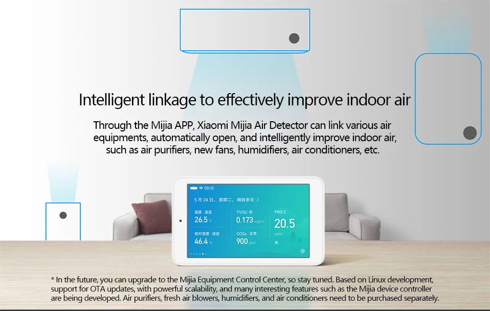 Xiaomi Mijia тестер качества воздуха удаленный мониторинг Smartmi PM2.5 измерение температуры и влажности 3,97-дюймовый HD сенсорный экран