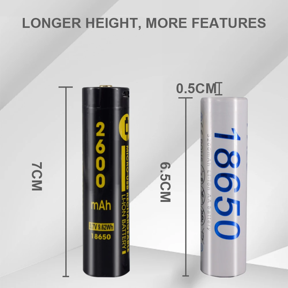 PALO micro USB 18650 литиевая батарея 2600 мАч 3 7 В литий-ионная аккумуляторная со